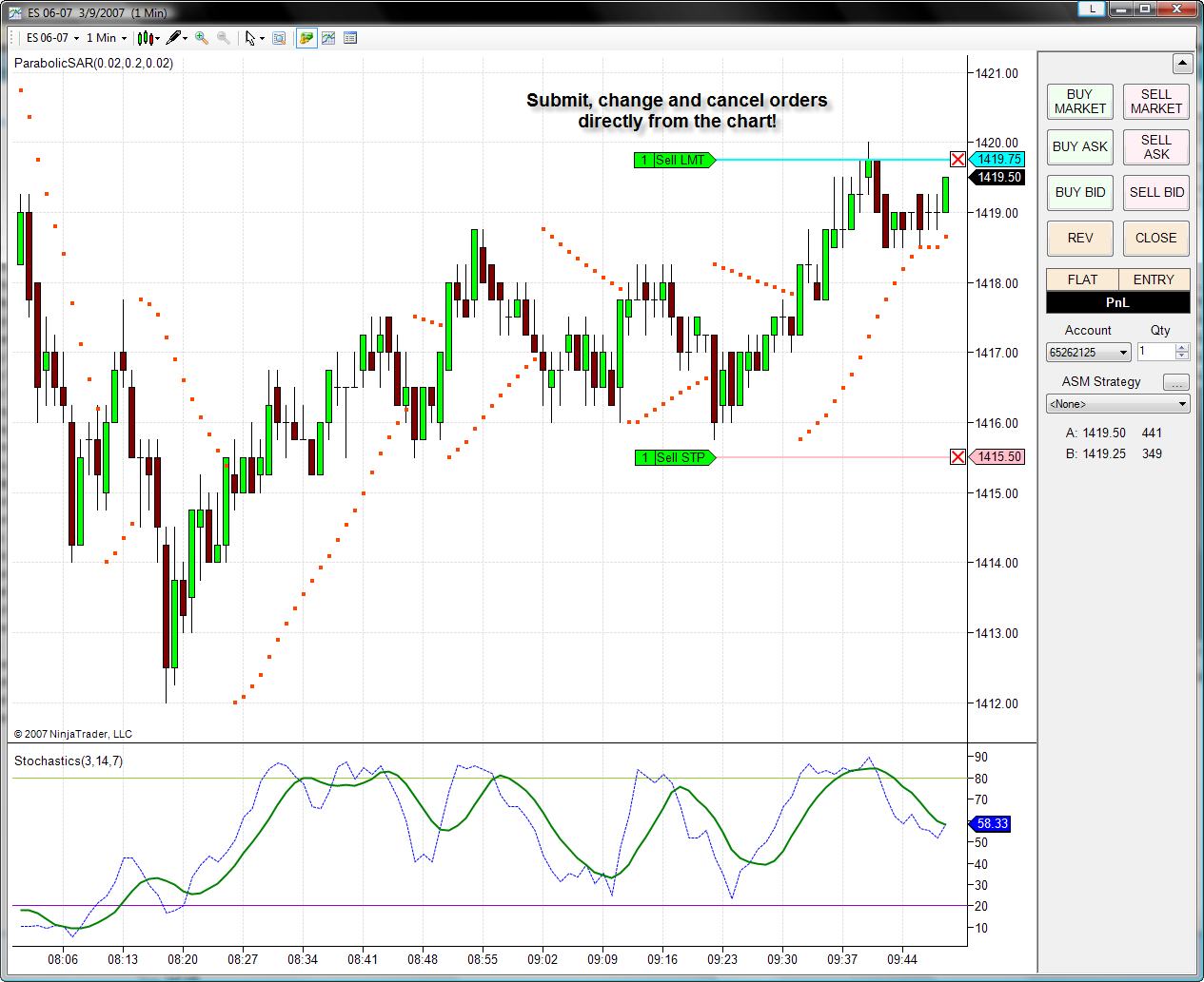 bináris opciók ninjatrader